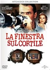 La finestra sul cortile! Un giallo mozzafiato con una performance indimenticabile di James Stewart